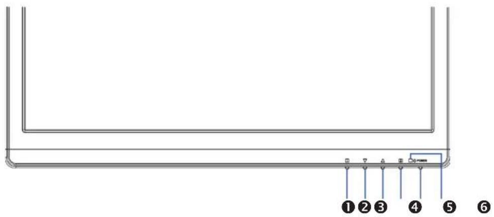 Wortmann AG Terra 1910W Greenline Plus - Windows-Benutzer: Einstellen des Timing-Modus (Auflösung und Bildwiederholfrequenz) - 2