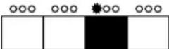 Wittenborg IN 5100 - Einprogrammieren von Happy Hour-Perioden - 9