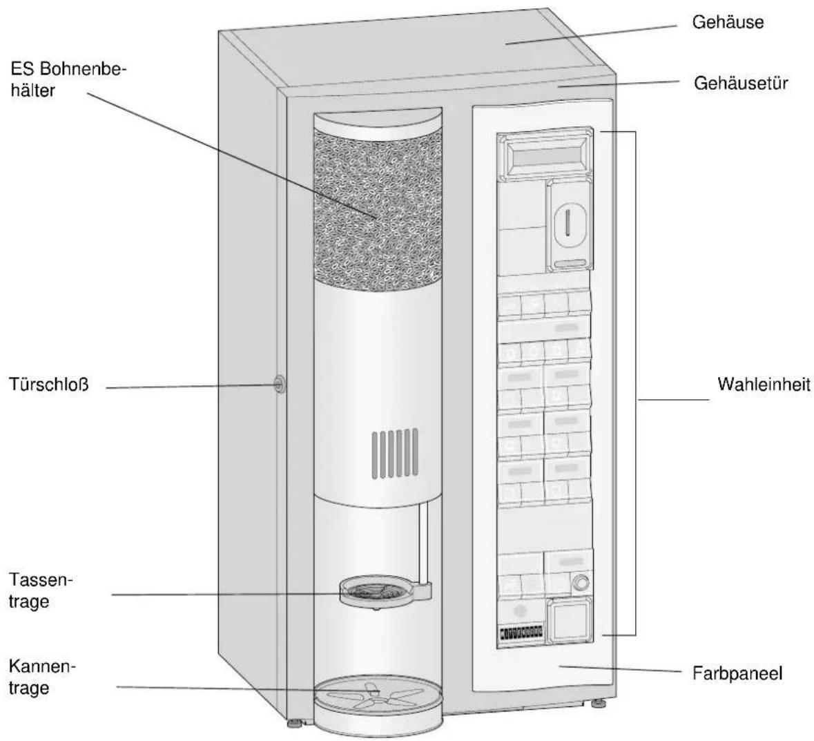 Wittenborg IN 5100 - Automatenfront - 1