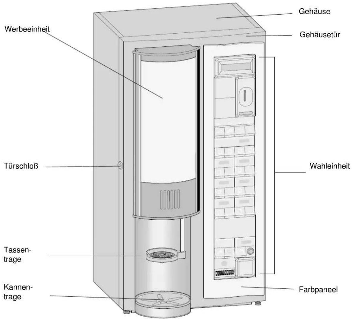 Wittenborg ES 5100 - Automatenfront - 1