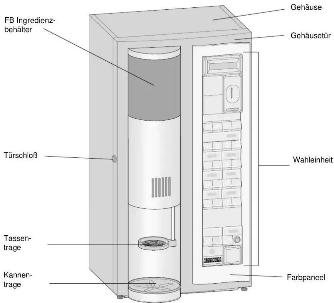 Wittenborg ES 5100 - Automatenfront - 1