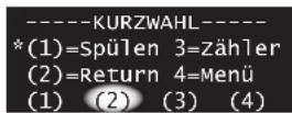 Wittenborg ES 7100 - Bedienung - 4