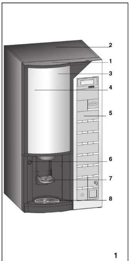 Wittenborg ES 7100 - Weitere Anforderungen - 1