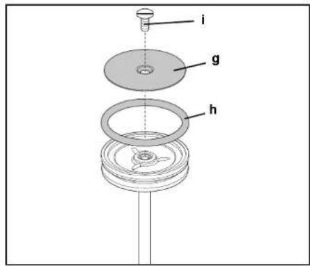 Wittenborg ES 7100 - Einstellung und Wartung - 2