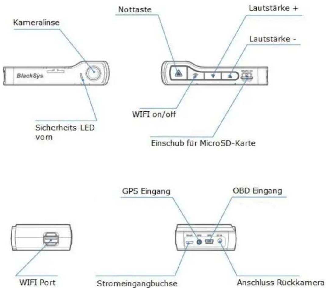 Cammsys Blacksys CH-100B - Bezeichnung der Einzelteile - 1