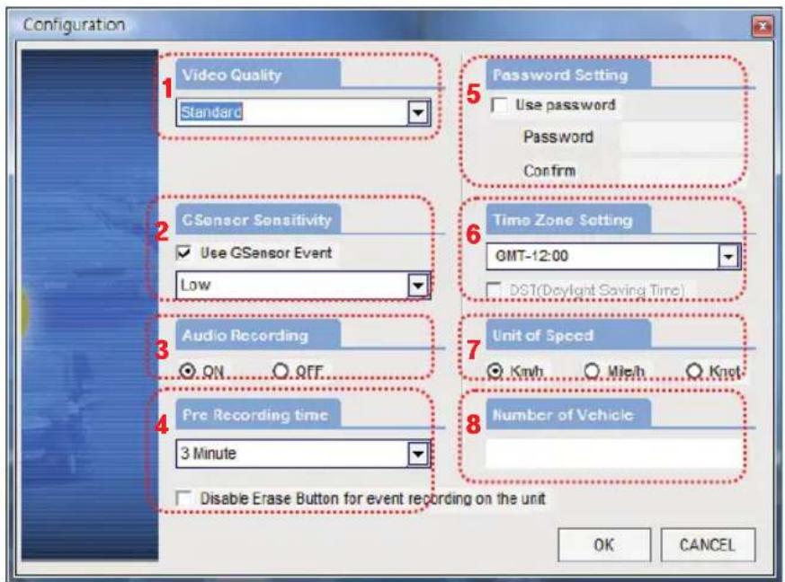 Roadhawk RH-2 - System configuration - 1