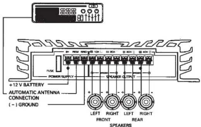 RTO Terminator GX-9004 - STEREO-MODUS - 1