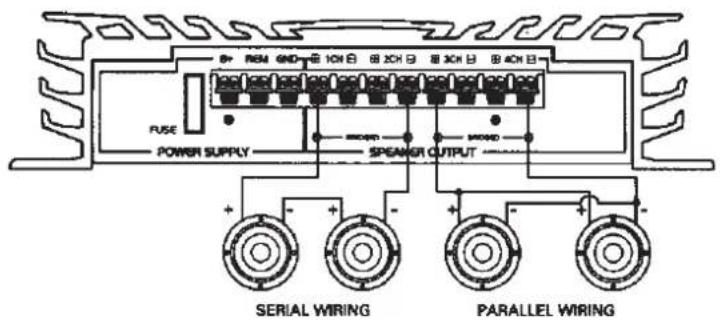 RTO Terminator GX-9004 - BRÜCKEN-MODUS 4-KANAL VERSTÄRKER - 2