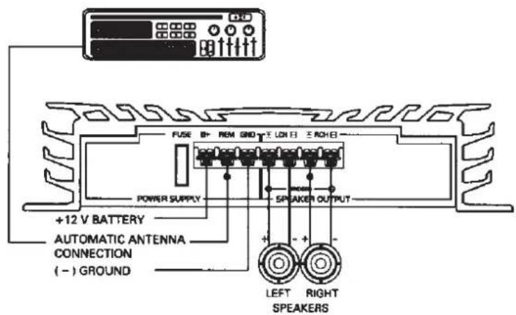 RTO Terminator GX-5002 - STEREO-MODUS - 2