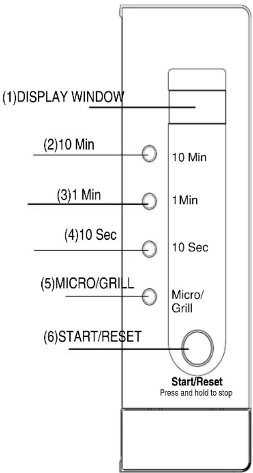 Home Electric MWG4002E - Control Panel - 1