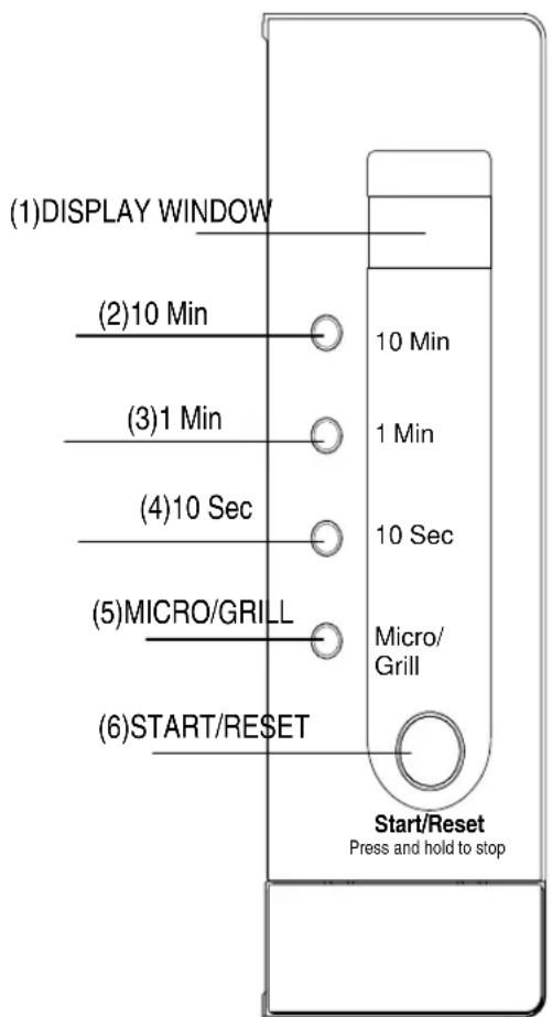 Home Electric MWG4002E - Bedienfeld - 1