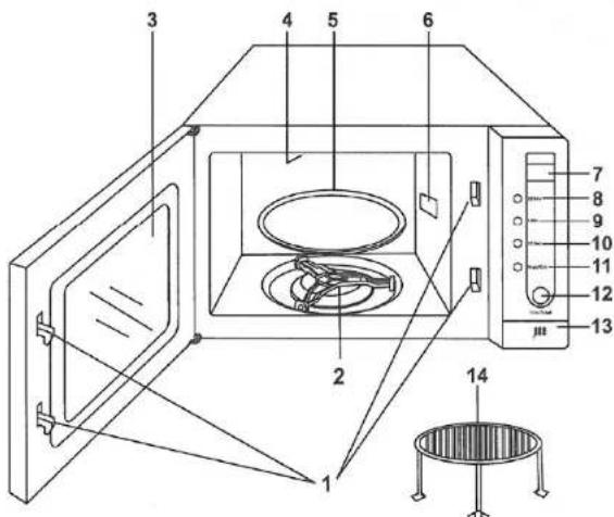 Home Electric MWG6002E - REINIGUNG UND PFLEGE - 1