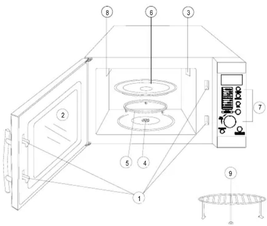 Home Electric MWG202E - PART NAMES - 1