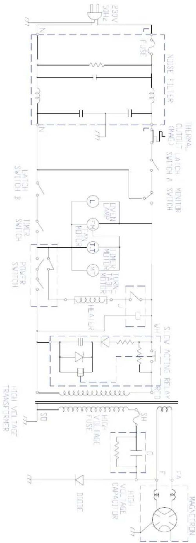 Home Electric MW 3002 - Wir gewähren Ihnen auf dieses HOME ELECTRIC Produkt 2 Jahre GARANTIE! - 1