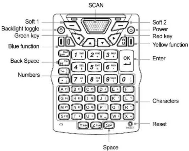 M3 Mobile UL10 - Buttons - 2