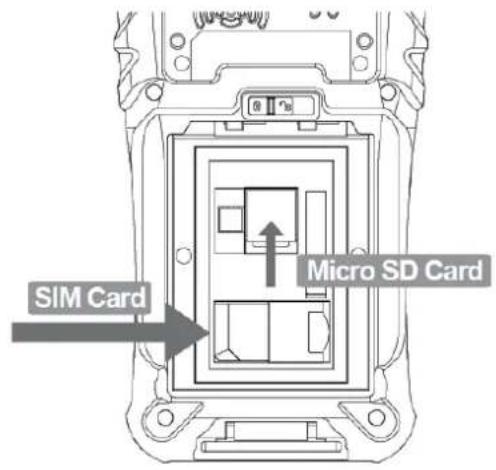 M3 Mobile UL10 - Inserting memory card - 1