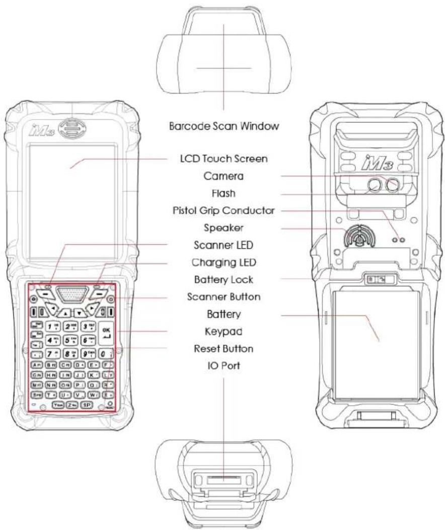 M3 Mobile UL10 - Features - 1