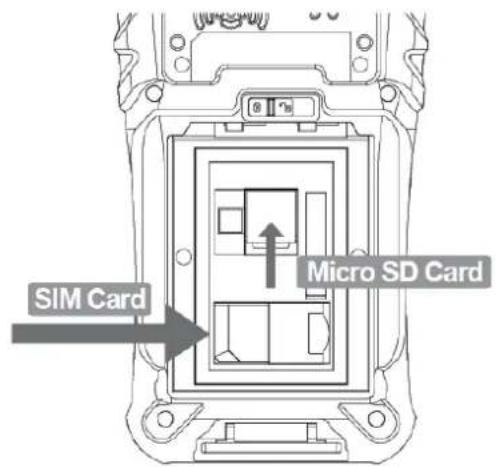 M3 Mobile UL10 - Inserting SIM card - 1