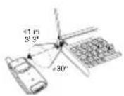 ERICSSON T39 - Infrared communication - 1