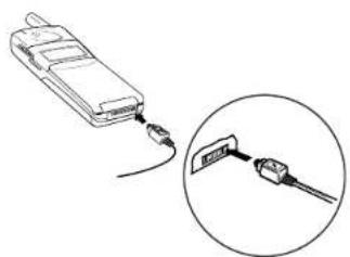 ERICSSON CF768 - Step 4: Connecting the Charger - 1
