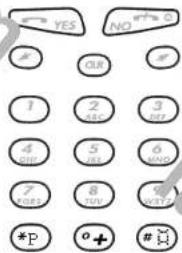 YES NO # OR # 1 2 3 # 4 5 6 # 7 8 # * #P o+ #