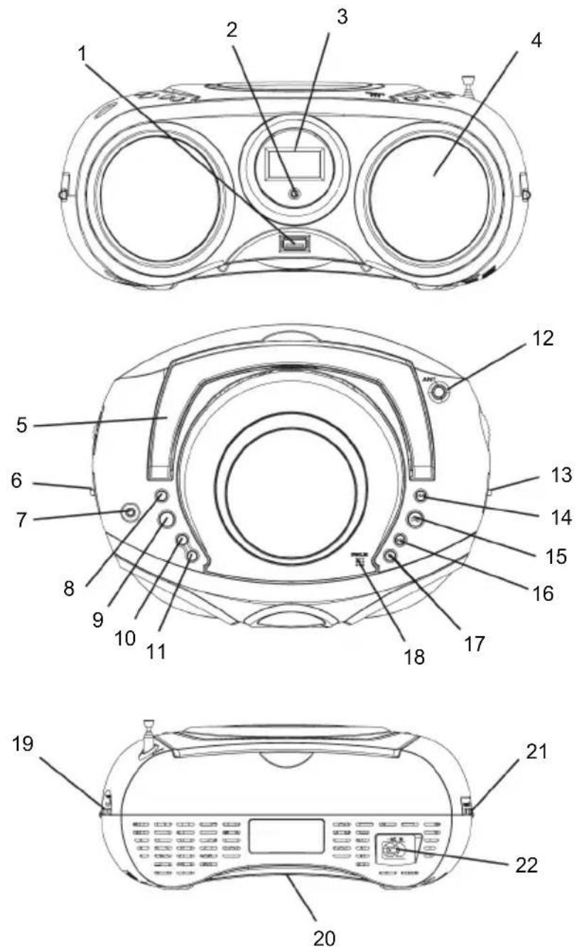 IdeenWelt PCD-7202USB - VORSICHT - 2