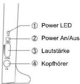 IdeenWelt 2.0 Speaker USB - Bedienung - 1