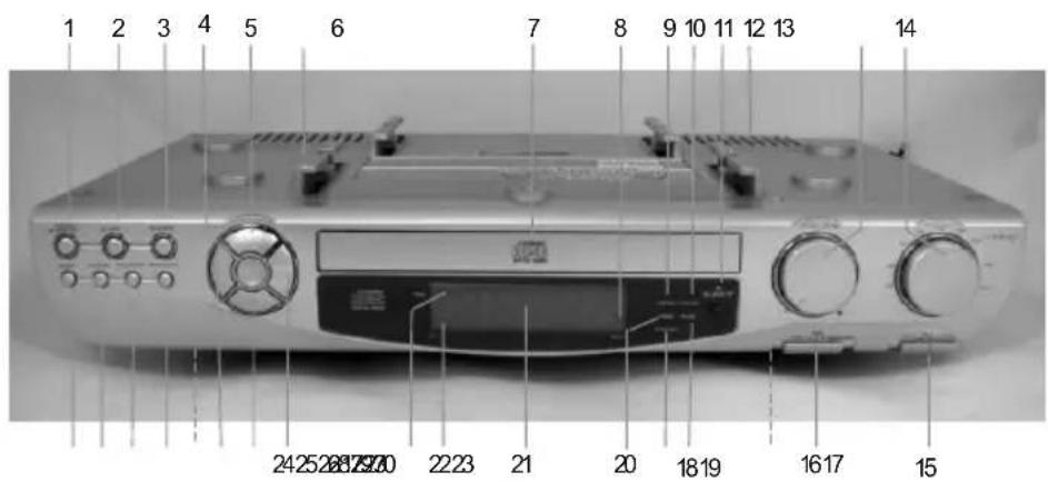 IdeenWelt CD-737B - Hinweis: - 1