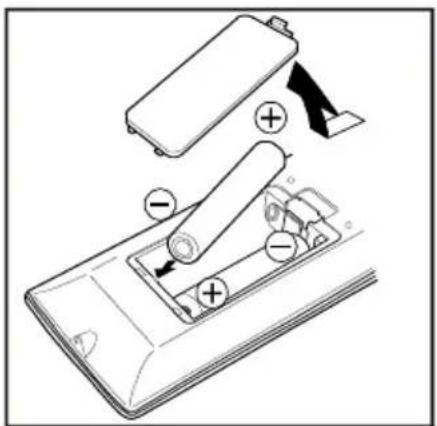 TechLine TL-32LC707 - Batterien in die Fernbedienung einlegen - 1
