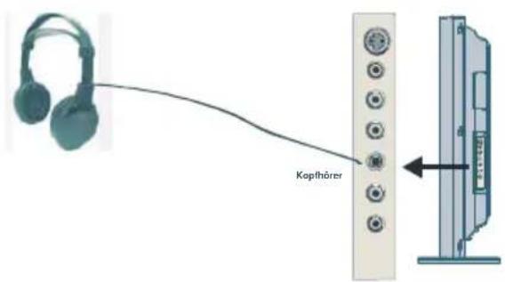 TechLine TL-32LC707 - AnschließenvonZusatzgeräten - 3