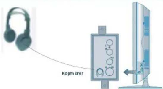 TechLine TL-32LC09 - Anschließen von Zusatzgeräten - 3