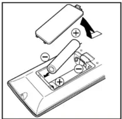 TechLine TL-32LC09 - Batterien in die Fernbedienung einlegen - 1
