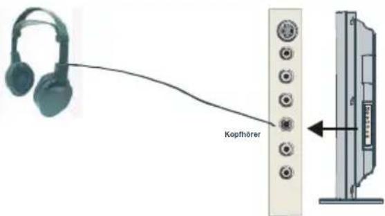 TechLine TL-27LC700 - AnschließenvonZusatzgeräten - 3