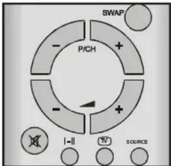 TechLine TL-32LC08 - Stummschalten-Anzeige - 2