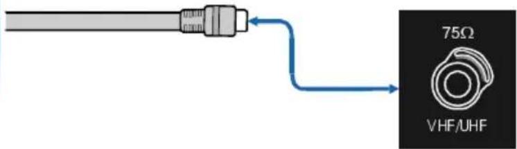 TechLine TL-32LC08 - Antennenanschlüsse - 2