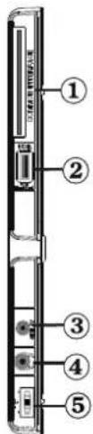 TechLine TL-22LE970 - Ansicht der seitlichen Anschlüsse - 2