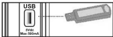 TechLine TL-22LE970 - USB-Eingang verwenden - 1