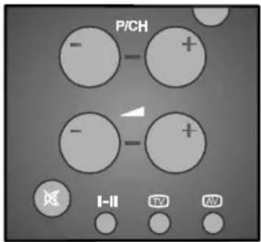 TechLine TL-20LC700 - Videotextseite aufrufen - 1