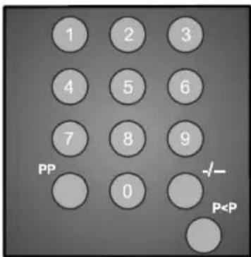 TechLine TL-20LC700 - Vorheriges Programm - 1