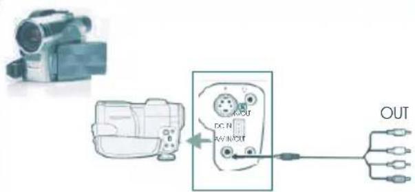 TechLine TL-32LC716 - Connect Peripheral Equipment - 6