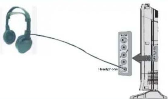 TechLine TL-32LC716 - Connect Peripheral Equipment - 3