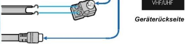 TechLine TL-32LC700 - Antennenanschlüsse - 3