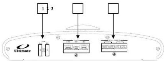 Ultimate T3-5600 - T3 1000 - 2
