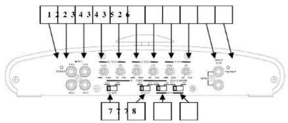 Ultimate T3-5600 - T3 5600 - 1
