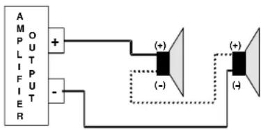 Ultimate T3-5600 - MULTIPLE SPEAKER CONNECTION - 2