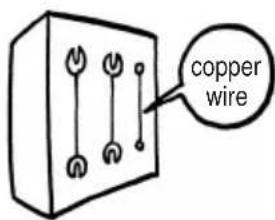 Lloyd LS9A3PN - Instructions for Operation - 6
