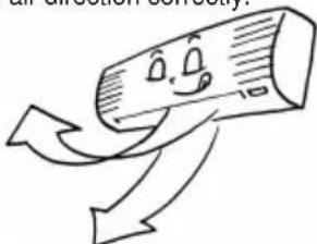Lloyd LS9A3PN - Instructions for Operation - 14
