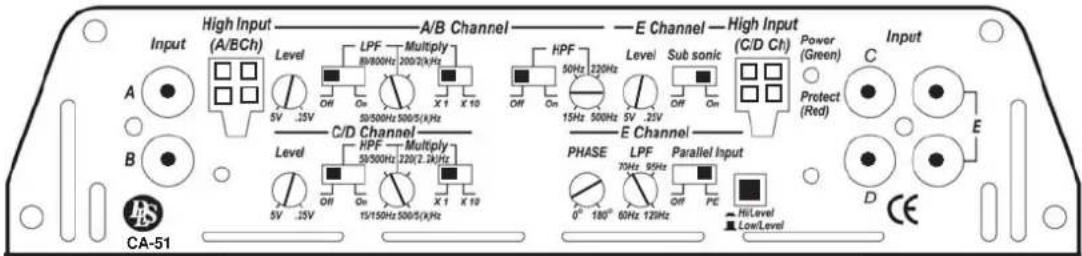 DLS CA23 - Low Pass Filter - 5