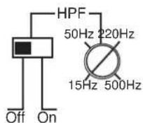 DLS CA23 - Speaker wiring CA 51 - 3