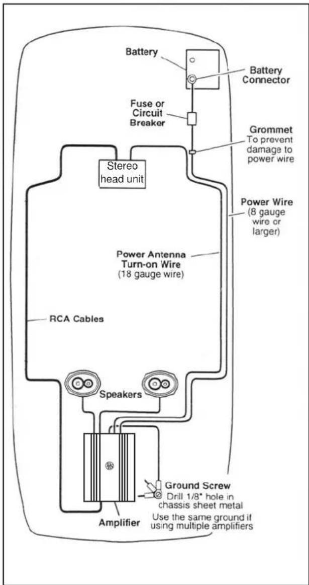 DLS CA23 - Routing wires - 1